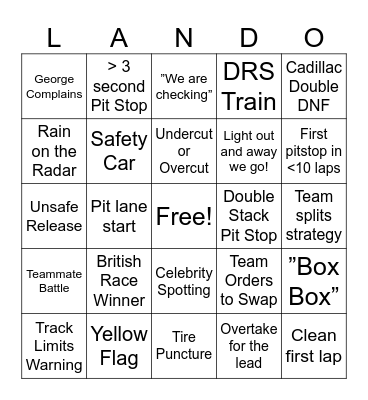 2026 British Grand Prix Bingo Card