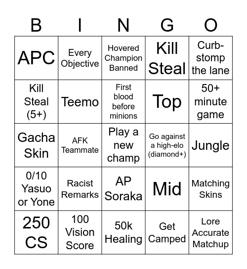 League of legends Bingo Card