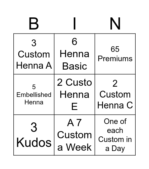 Body Art Bingo Card