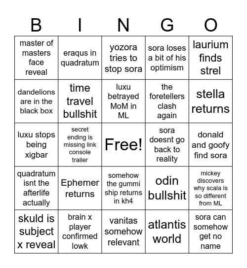KH4 Bingo Card