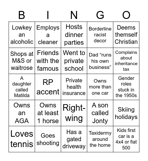 Kent Wealth Bingo Card