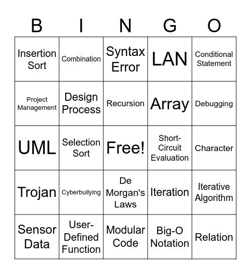 WTCS Cert Prep Terminology Challenge Bingo Card