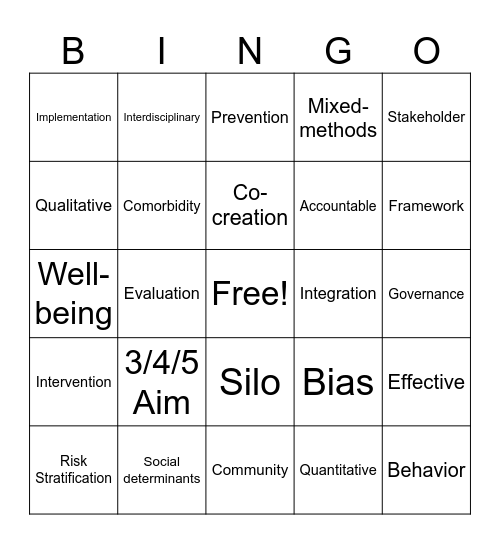 PHM Bingo Card