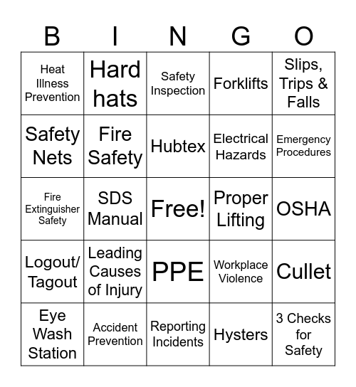 Safety Game Bingo Card
