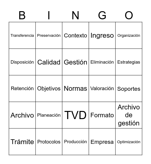 Gestión Documental Bingo Card