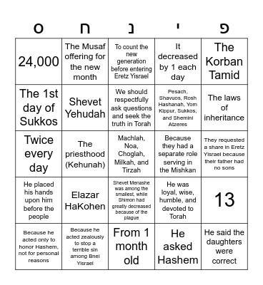 Parsha of the Week Bingo Card