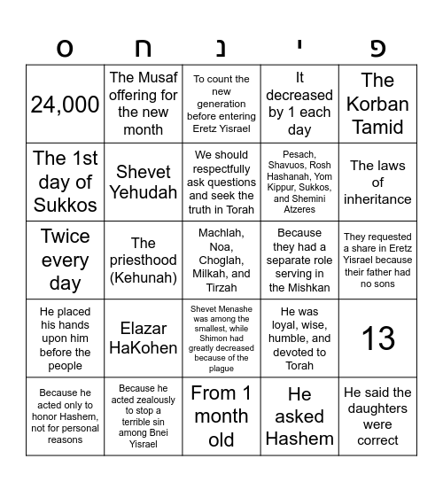 Parsha of the Week Bingo Card
