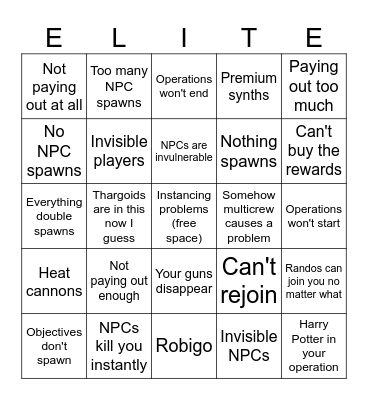 Operations Bingo Card