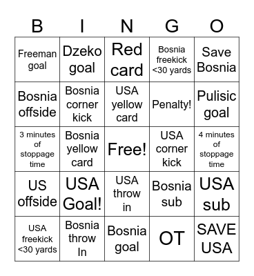 US Soccer Men's World Cup Bingo Card
