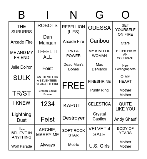 Canadian Indie of a Certain Age Bingo Card