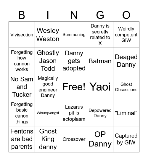Tumblr Danny Phantom fics Bingo Card