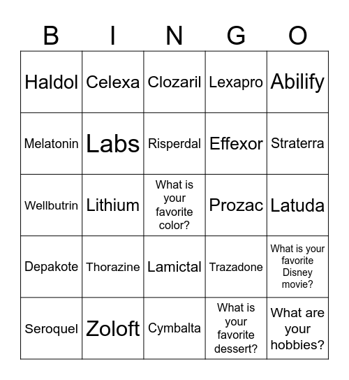 Psychiatric Medication Bingo Card