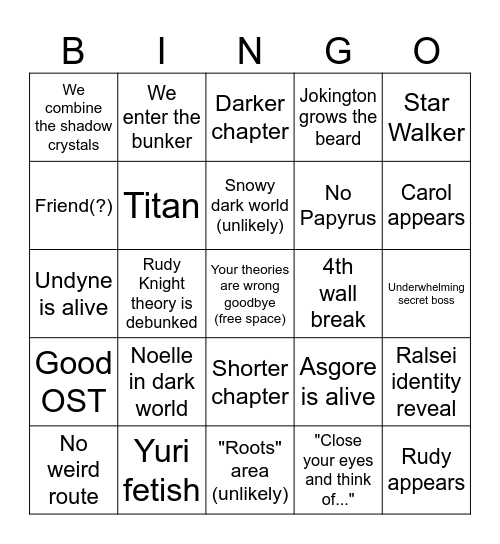 Deltarune Chapter 6 Bingo Card