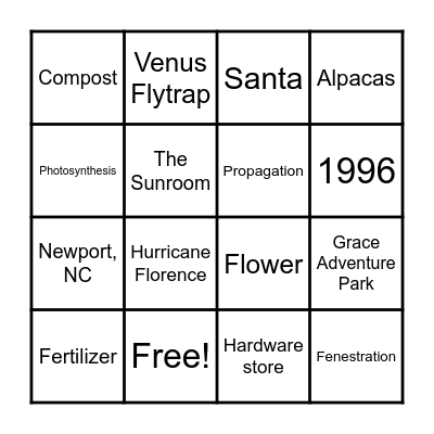 Random/CHG Questions Bingo Card