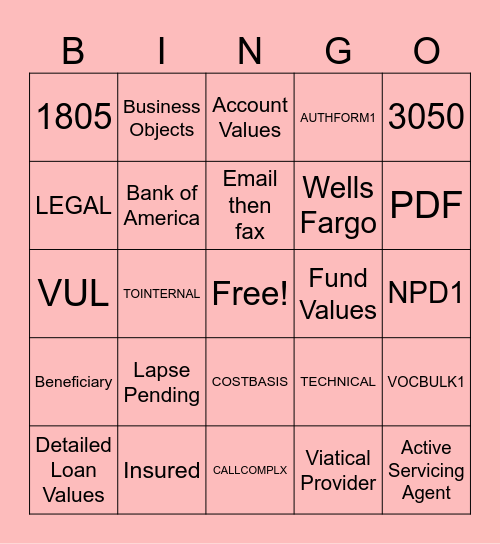 VOC1 Written Cert Review Bingo Card