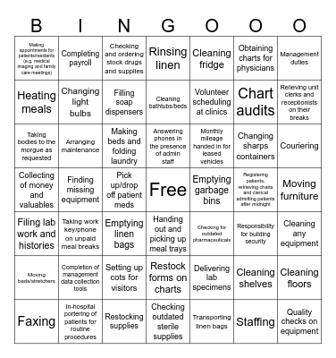 Non-Nursing Duties Not Related to Direct Patient Care Bingo Card