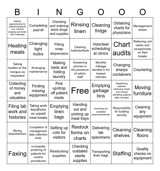 Non-Nursing Duties Not Related to Direct Patient Care Bingo Card