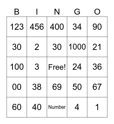 Maths bingo Card