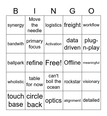 OFL Jargon Bingo Card