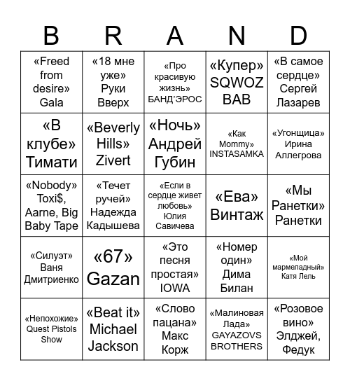 Музлото Bingo Card