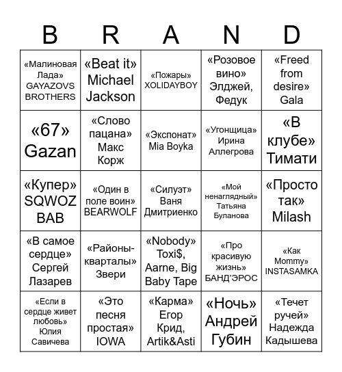 Муз Лото Bingo Card