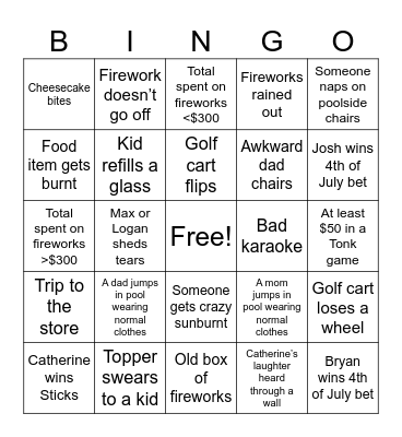 4th of July Bingo 2026 Bingo Card