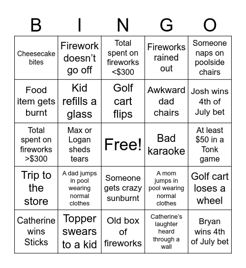 4th of July Bingo 2026 Bingo Card