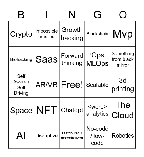 Tech Buzzwords Bingo 2026 Bingo Card