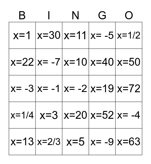Year 8 Equations Bingo Card