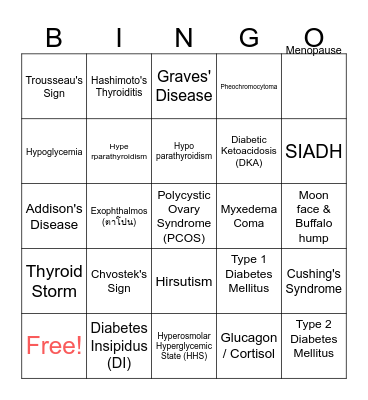 Endocrine system Quiz Bingo Card