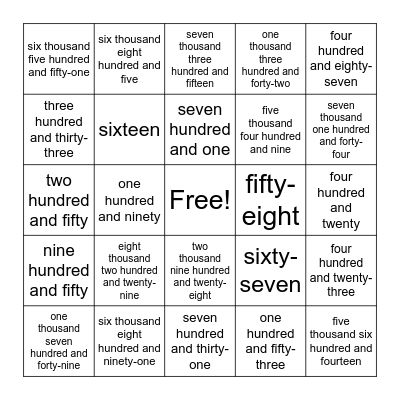 Numeros en Ingles Bingo Card