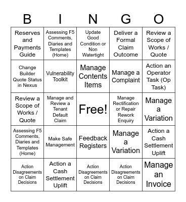 Find the Landing Page bubbles! Bingo Card