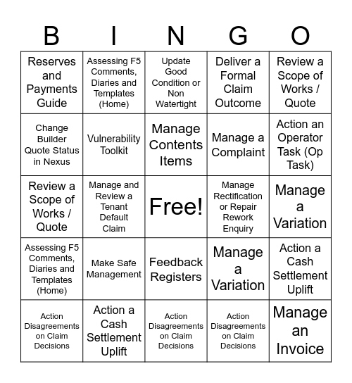 Find the Landing Page bubbles! Bingo Card