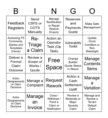 Find the Landing Page bubbles! Bingo Card
