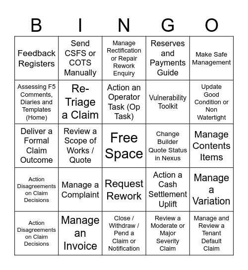 Find the Landing Page bubbles! Bingo Card