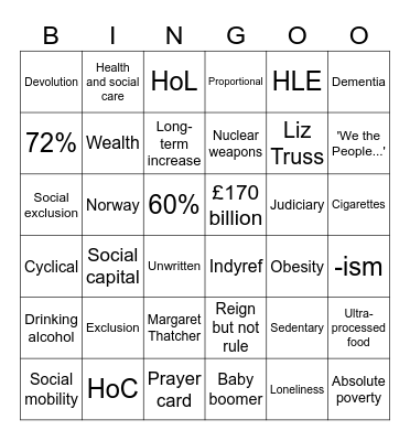 Modern Studies Bingo! Bingo Card