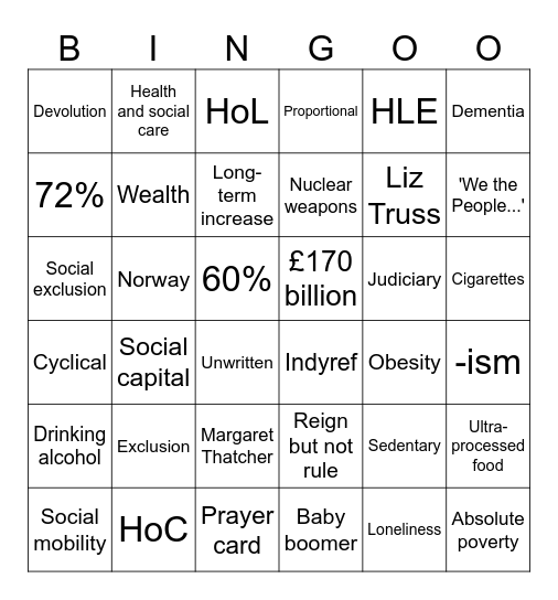 Modern Studies Bingo! Bingo Card