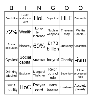 Modern Studies Bingo! Bingo Card