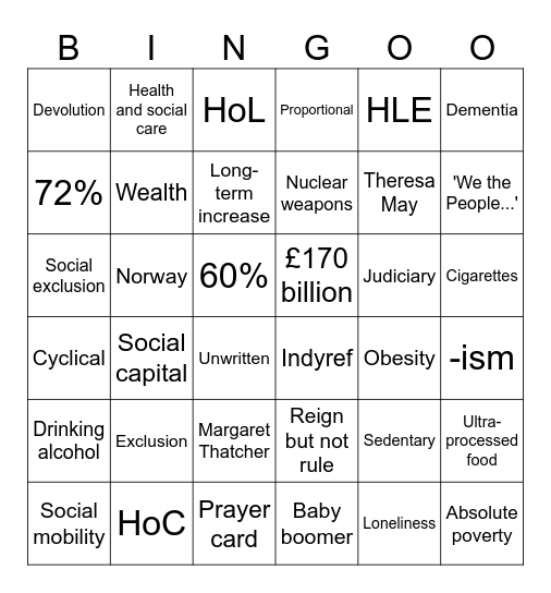 Modern Studies Bingo! Bingo Card