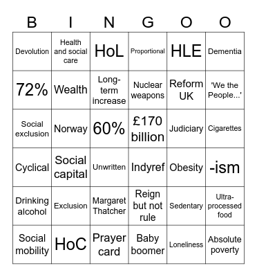 Modern Studies Bingo! Bingo Card