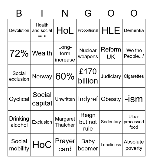 Modern Studies Bingo! Bingo Card