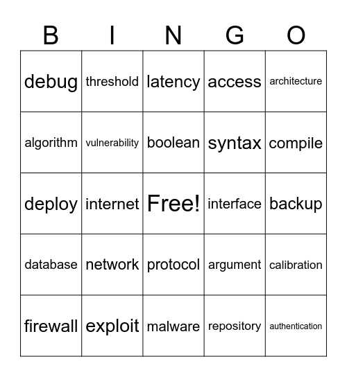 OralEnglish3 Bingo Card Bingo Card