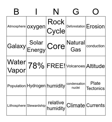 Atmosphere Bingo Bingo!  Bingo Card