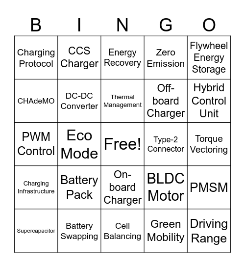 Hybrid and Electric Vehicles Bingo Card