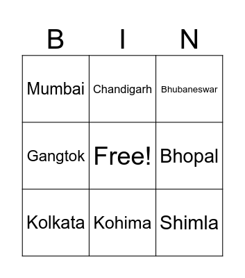 Bharath Capitals Bingo Card