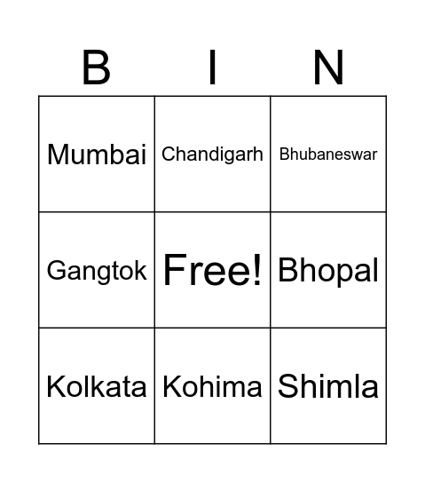 Bharath Capitals Bingo Card