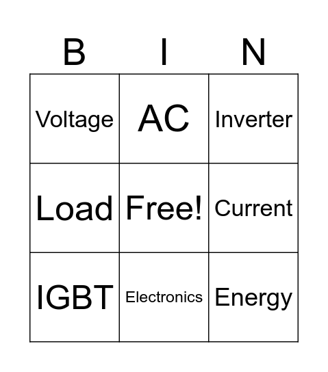 Power Electronics Bingo Card