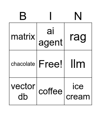 GEN AI Bingo Card
