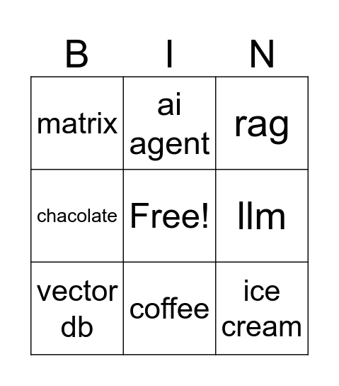 GEN AI Bingo Card