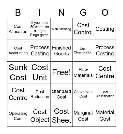Introduction of cost accounting Bingo Card